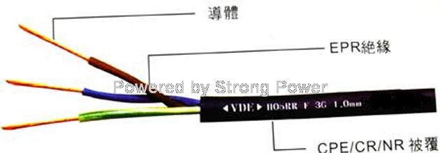 Europe-China-Rubber-Cable-H05RR-YZ