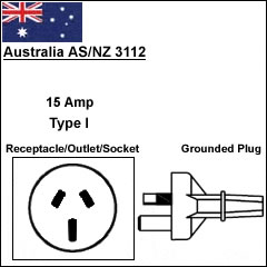 Australia 15A heavy duty power cord plug