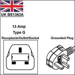 British BS 1363 13Amp power plug