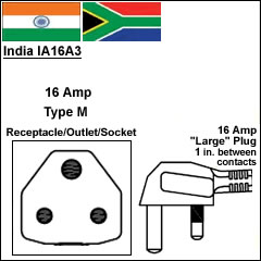 india 16 Amp type M plug socket