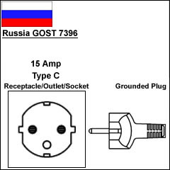 Russia GOST 7396 power plug 15 Amp